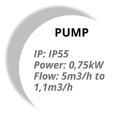 PUMP   IP: IP55  Power: 0,75kW Flow: 5m3/h to 1,1m3/h